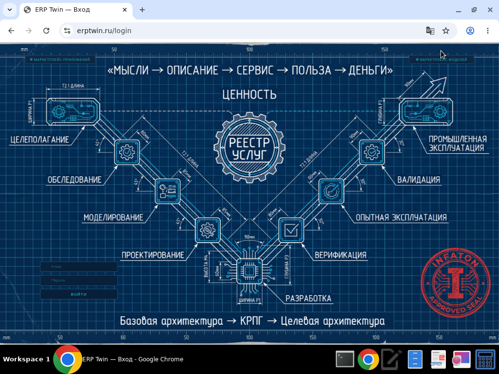 Скриншот ERP Twin